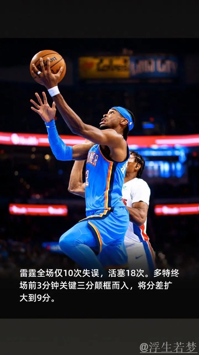 亚历山大独得33分,雷霆豪取11连胜 亚历山大独得33分,雷霆豪取11连胜