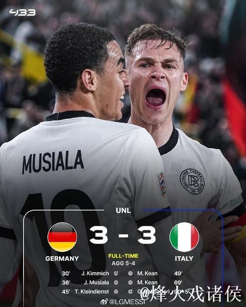 欧国联：基米希独造三球 德国3-3战平意大利总比分5-4晋级四强