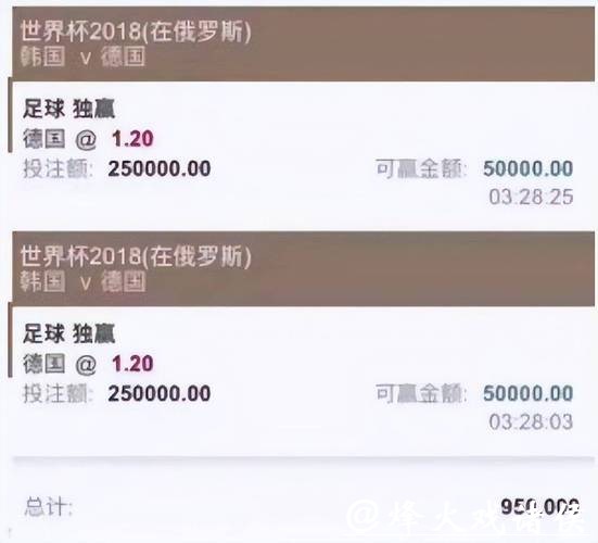 如何选择靠谱的世界杯买球平台?用户真实评价告诉你! 如何选择靠谱的世界杯买球平台?用户真实评价告诉你!