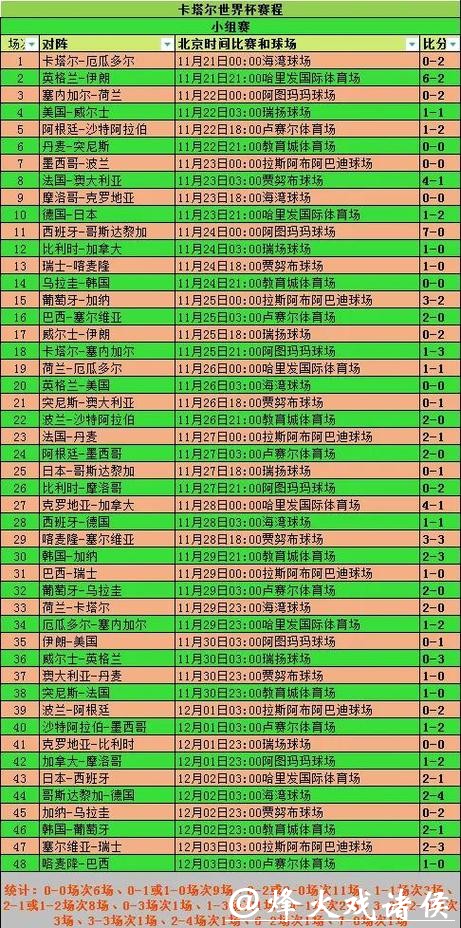 揭秘世界杯投注金额上限规则