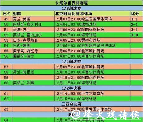 揭秘世界杯投注金额上限规则