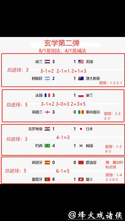 世界杯竞猜平台用户评价与真实体验分享