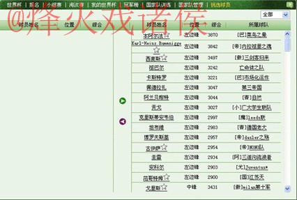 最新世界杯盘口网站网址解析