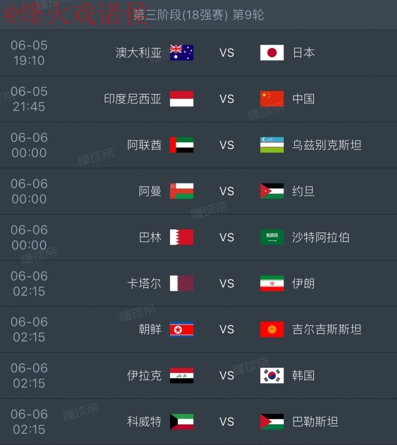 2026世界杯预测分析:最佳球队和球员 2026世界杯预测分析:最佳球队和球员