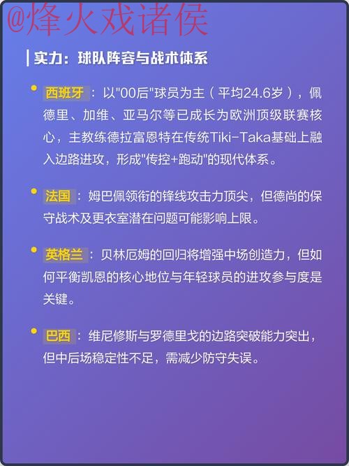 2026世界杯预测分析:最佳球队和球员 2026世界杯预测分析:最佳球队和球员
