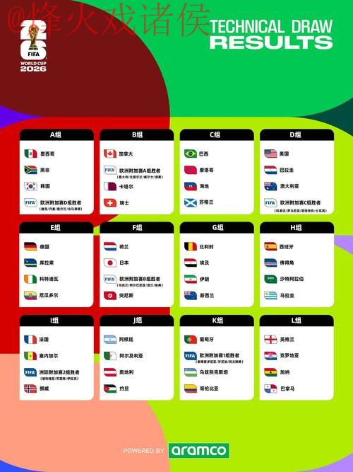 2026世界杯比分手机入口地址查询平台 2026世界杯比分手机入口地址查询平台