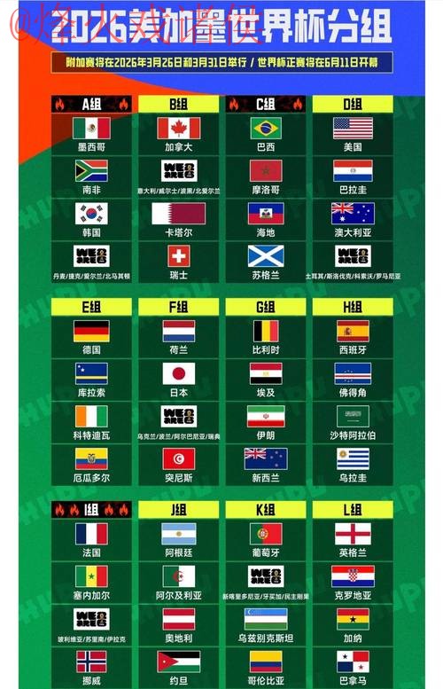 2026年世界杯买球最新官方网址指南 2026年世界杯买球最新官方网址指南