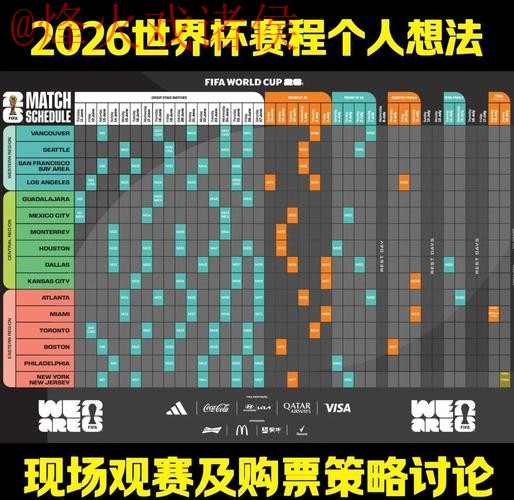2026世界杯滚球分析热门策略 2026世界杯滚球分析热门策略