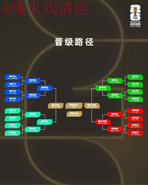 2026世界杯盘口分析官方指南 2026世界杯盘口分析官方指南