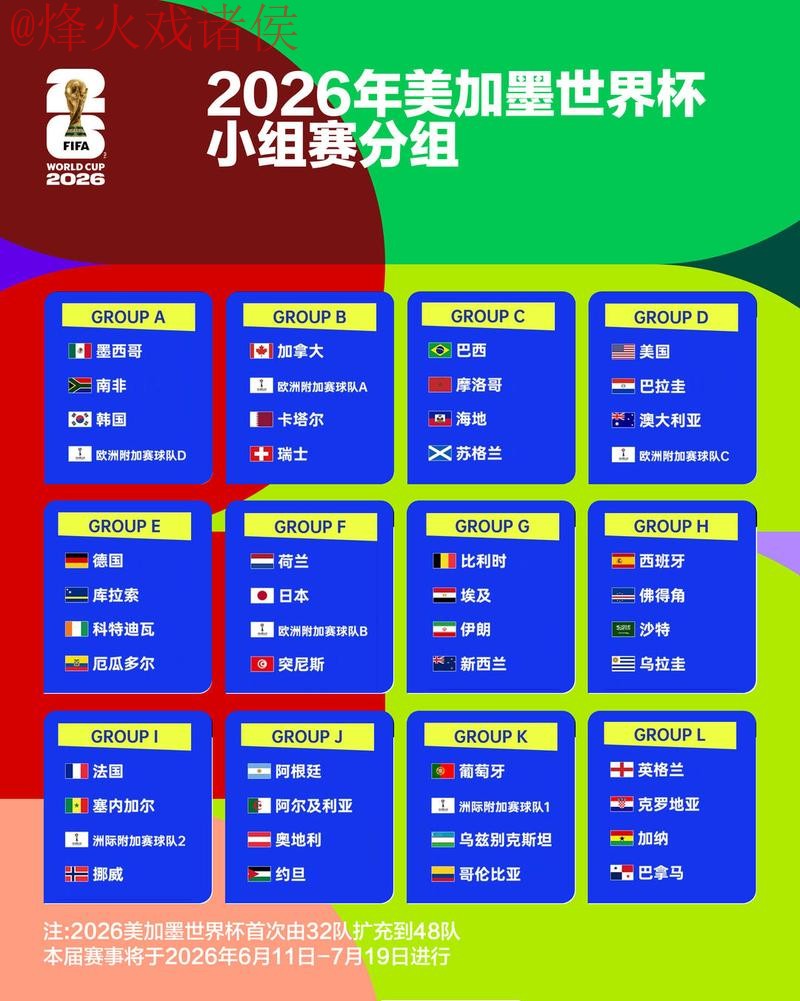 2026世界杯盘口实时热门分析 2026世界杯盘口实时热门分析
