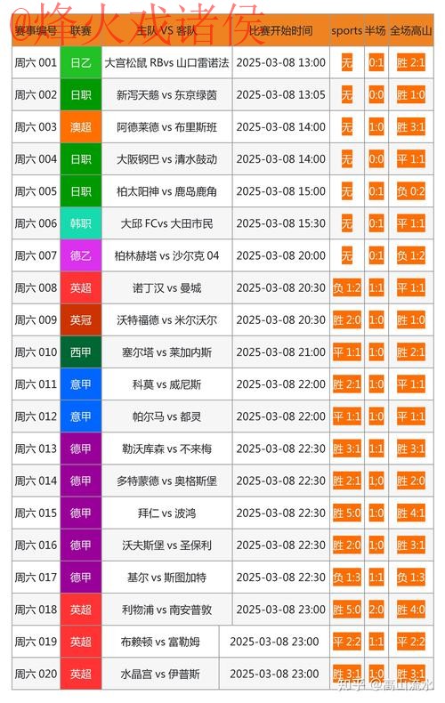 世界杯投注稳定官方网站推荐