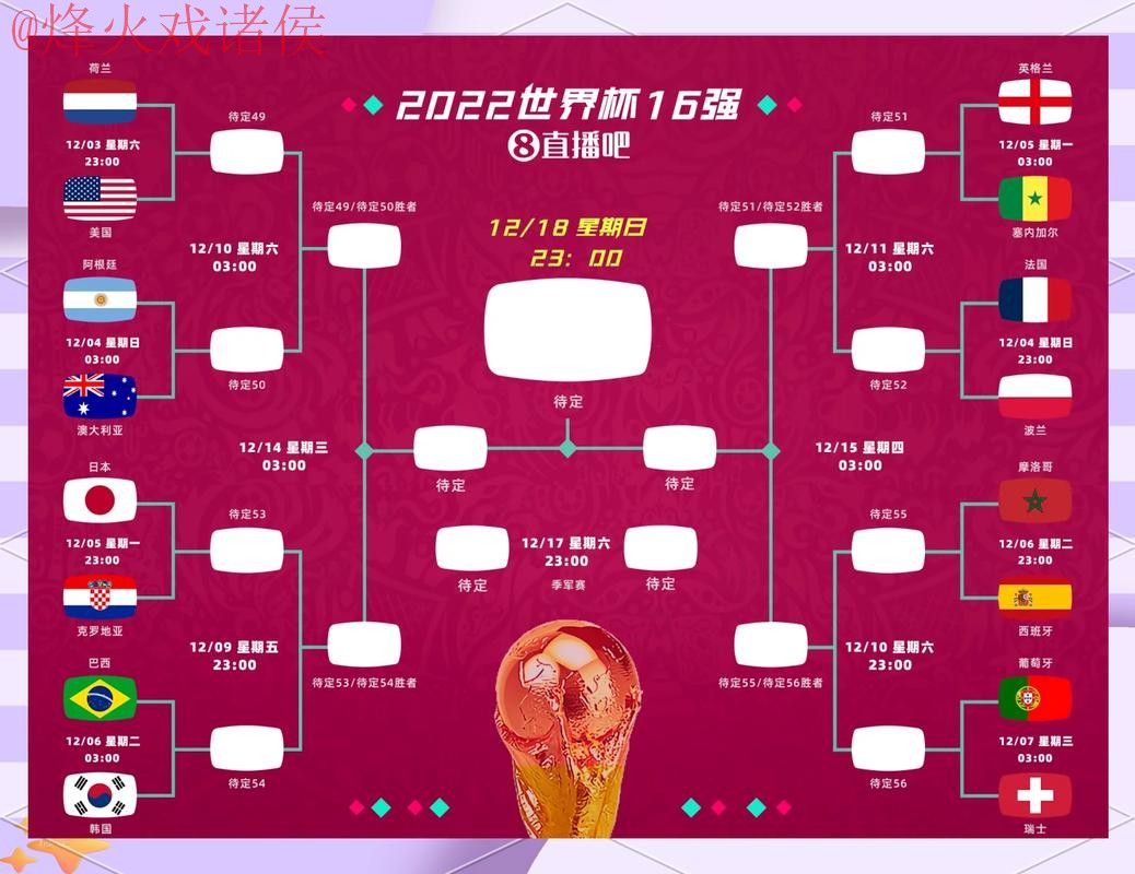 世界杯竞猜排行热门球队解析 世界杯竞猜排行热门球队解析