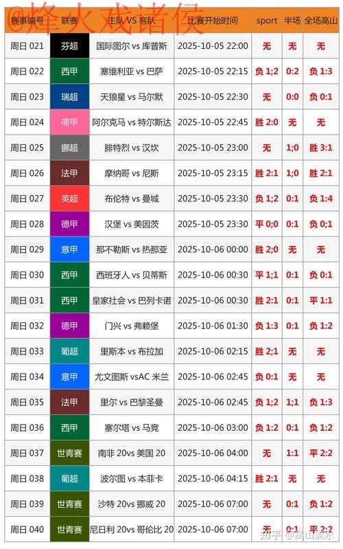 如何获取世界杯比分官网入口地址 如何获取世界杯比分官网入口地址