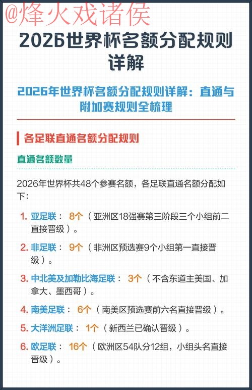 2026世界杯买球开户全站攻略详解 2026世界杯买球开户全站攻略详解
